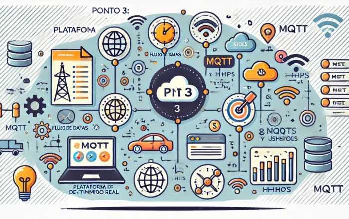 Un gráfico que muestre la conexión de máquinas desatendidas con una plataforma en la nube, destacando elementos como sensores IoT, protocolos de comunicación y medidas de ciberseguridad
